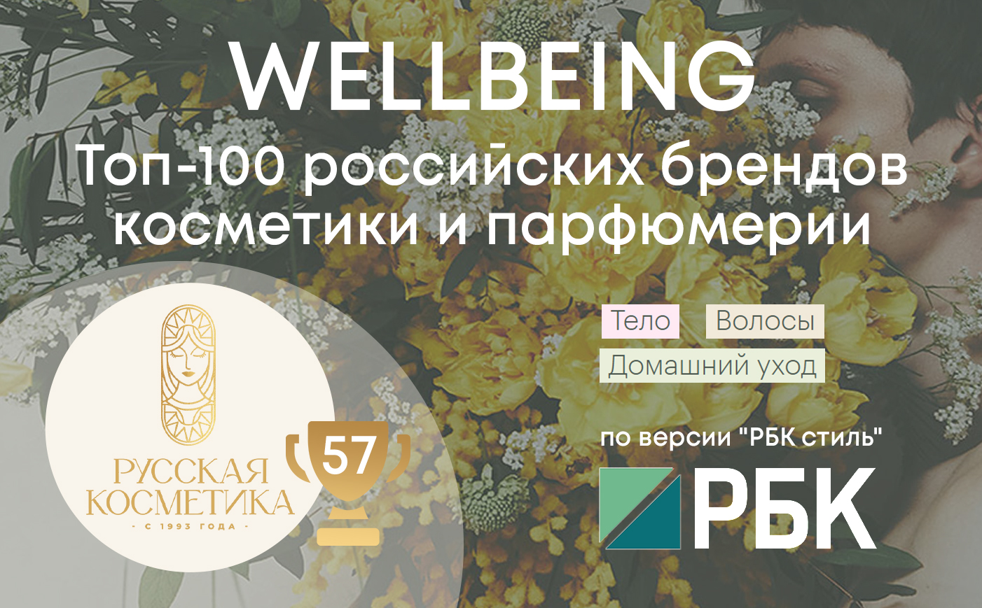 ТМ «Русская косметика» в рейтинге «WELLBEING ТОП-100 Российских брендов косметики и парфюмерии» ТМ «Русская косметика» в рейтинге «WELLBEING ТОП-100 Российских брендов косметики и парфюмерии»
