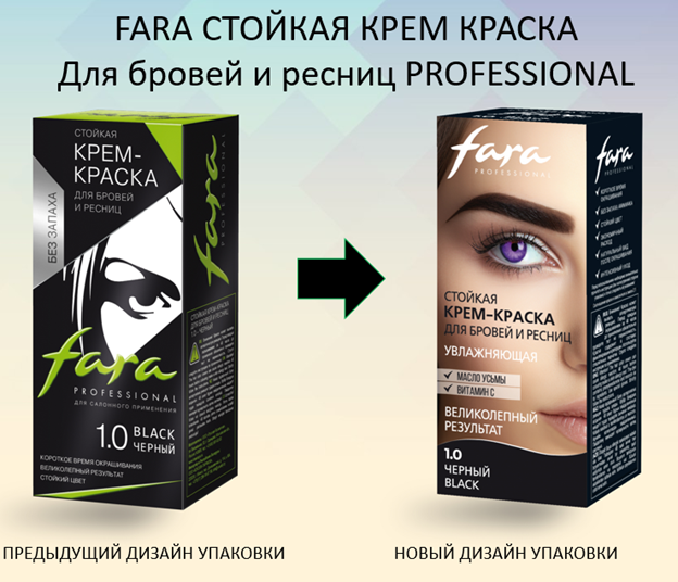 Стойкая крем-краска для бровей и ресниц FARA в новом дизайне