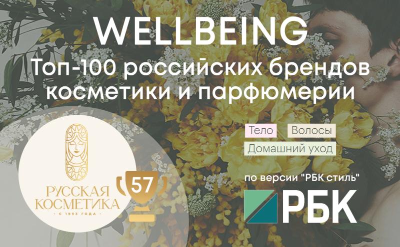 ТМ «Русская косметика» в рейтинге «WELLBEING ТОП-100 Российских брендов косметики и парфюмерии»