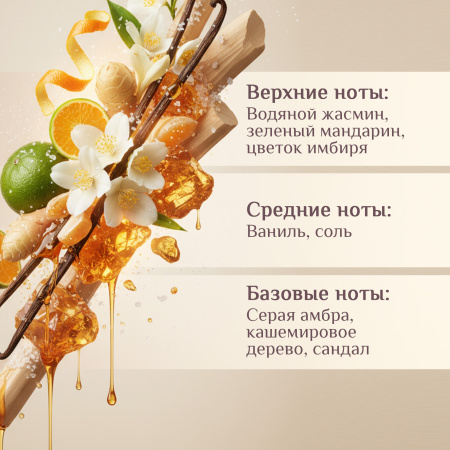 Senso Terapia Парфюмированный интерьерный спрей «Aura»/«Аура», 300 мл