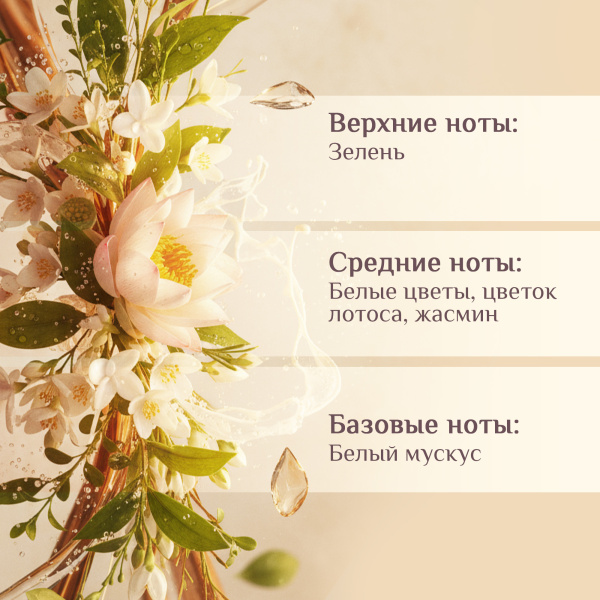 Senso Terapia Парфюмированный интерьерный спрей "Harmony", 300 мл 